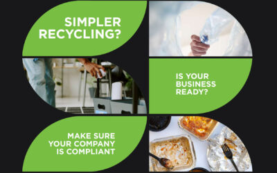 Simpler Recycling – A simple guide to compliance